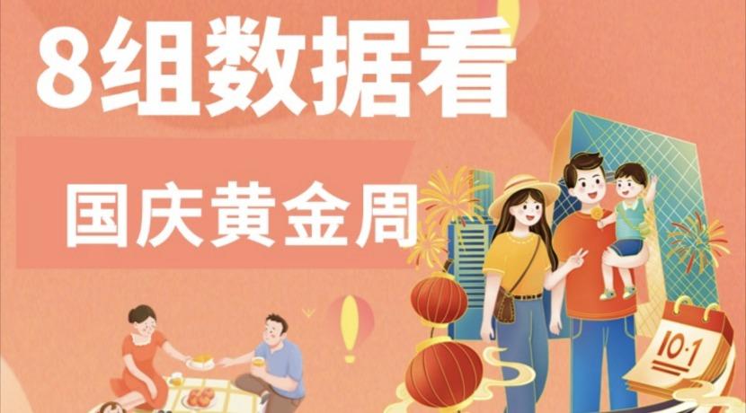 出行、交通、电影、旅游……8组数据看国庆黄金周