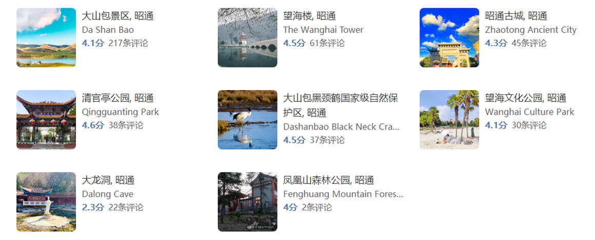 昭通旅游攻略.jpg