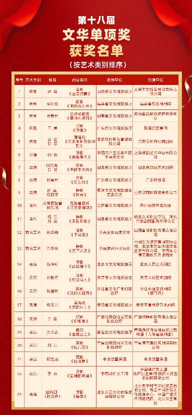 文章详情图片