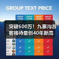 突破600万！九寨沟游客接待量创40年新高（图1）