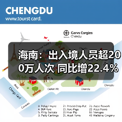 海南：出入境人员超200万人次 同比增22.4％（图1）