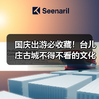 国庆出游必收藏！台儿庄古城不得不看的文化展馆打卡指南！（图1）