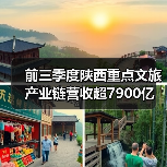 前三季度陕西重点文旅产业链营收超7900亿