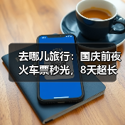 去哪儿旅行:国庆前夜火车票秒光,8天超长假期出游意愿创新高(图2) 去哪儿旅行:国庆前夜火车票秒光,8天超长假期出游意愿创新高(图2)