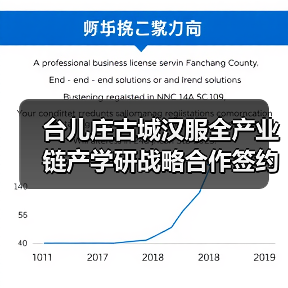 台儿庄古城汉服全产业链产学研战略合作签约仪式成功举办（图3）