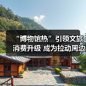 “博物馆热”引领文旅消费升级 成为拉动周边消费、片区文商旅融合新引擎（图1）