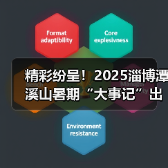 精彩纷呈！2025淄博潭溪山暑期“大事记”出炉！（图2）