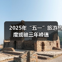 2025年“五一”旅游热度或破三年峰值（图1）