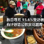 胜日寻芳 93.6%受访者有计划去公园赏花踏青（图3）