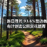 胜日寻芳 93.6%受访者有计划去公园赏花踏青（图2）