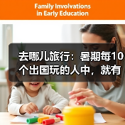 去哪儿旅行：暑期每10个出国玩的人中，就有一个是大学生（图1）