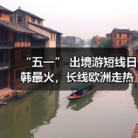 “五一” 出境游短线日韩最火，长线欧洲走热（图3）