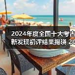 2024年度全国十大考古新发现初评结果揭晓 20个项目入围终评（图4）
