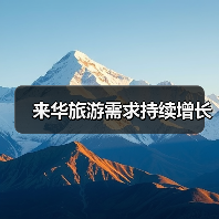 来华旅游需求持续增长（图1）
