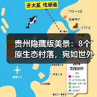 贵州隐藏版美景：8个原生态村落，宛如世外桃源..（图3）
