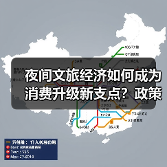 夜间文旅经济如何成为消费升级新支点？政策解读来了（图1）
