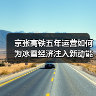 京张高铁五年运营如何为冰雪经济注入新动能？（图4）