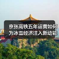 京张高铁五年运营如何为冰雪经济注入新动能？（图1）
