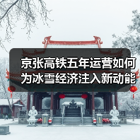 京张高铁五年运营如何为冰雪经济注入新动能？（图3）