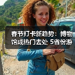 春节打卡新趋势：博物馆成热门去处 5省份游客破500万（图4）