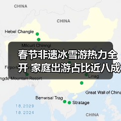 春节非遗冰雪游热力全开 家庭出游占比近八成（图3）