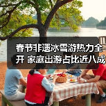 春节非遗冰雪游热力全开 家庭出游占比近八成（图1）