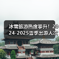 冰雪旅游热度攀升！2024-2025雪季出游人次或达5.2亿（图3）