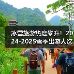 冰雪旅游热度攀升！2024-2025雪季出游人次或达5.2亿