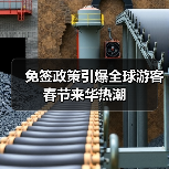 免签政策引爆全球游客春节来华热潮（图2）