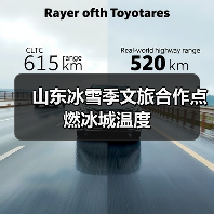 山东冰雪季文旅合作点燃冰城温度(图1) 山东冰雪季文旅合作点燃冰城温度(图1)