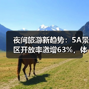 夜间旅游新趋势：5A景区开放率激增63%，体验升级引热议（图1）