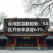 夜间旅游新趋势：5A景区开放率激增63%，体验升级引热议（图2）
