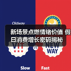 新场景点燃情绪价值 假日消费增长密码揭秘（图2）