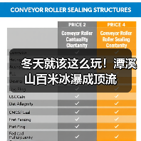 冬天就该这么玩！潭溪山百米冰瀑成顶流（图2）
