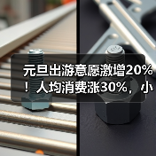 元旦出游意愿激增20%！人均消费涨30%，小众目的地成黑马（图3）