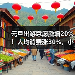 元旦出游意愿激增20%！人均消费涨30%，小众目的地成黑马（图4）