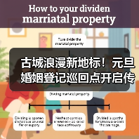 古城浪漫新地标!元旦婚姻登记巡回点开启传统仪式感(图1) 古城浪漫新地标!元旦婚姻登记巡回点开启传统仪式感(图1)