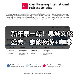 新年第一站！泉城文化盛宴：泉韵夜游+咖啡之旅（图3）