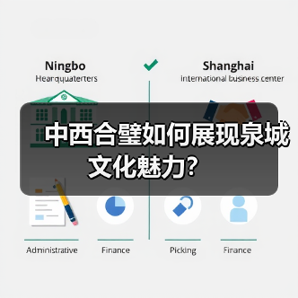中西合璧如何展现泉城文化魅力？（图1）