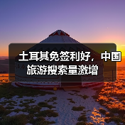 土耳其免签利好，中国旅游搜索量激增（图3）
