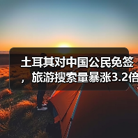 土耳其对中国公民免签，旅游搜索量暴涨3.2倍！（图4）