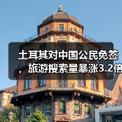 土耳其对中国公民免签，旅游搜索量暴涨3.2倍！（图3）