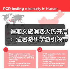 暑期文旅消费火热开启：避暑游研学游引领市场，夜经济激活新热点（图1）