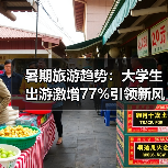 暑期旅游趋势：大学生出游激增77%引领新风尚