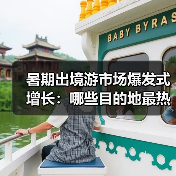 暑期出境游市场爆发式增长：哪些目的地最热？（图2）