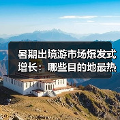 暑期出境游市场爆发式增长：哪些目的地最热？（图3）