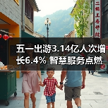 五一出游3.14亿人次增长6.4% 智慧服务点燃文旅新消费(图1) 五一出游3.14亿人次增长6.4% 智慧服务点燃文旅新消费(图1)