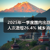 2025年一季度国内出游人次激增26.4% 城乡消费差距明显(图2) 2025年一季度国内出游人次激增26.4% 城乡消费差距明显(图2)