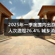 2025年一季度国内出游人次激增26.4% 城乡消费差距明显(图3) 2025年一季度国内出游人次激增26.4% 城乡消费差距明显(图3)