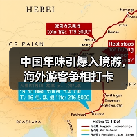 中国年味引爆入境游,海外游客争相打卡(图2) 中国年味引爆入境游,海外游客争相打卡(图2)